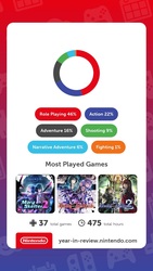 2023 Nintendo Year in Review 2.jpg