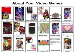 about_me_video_games_low_quality.jpg